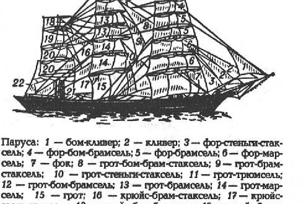 Кракен даркнет официальный сайт