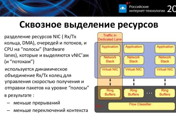Кракен наркомаркет