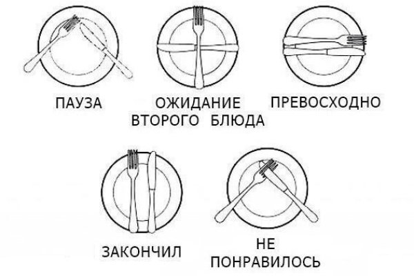 Пользователь не найден кракен даркнет